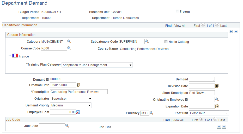 Department Demand page