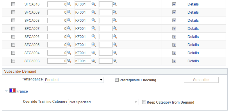 Department Demand page (2 of 2)