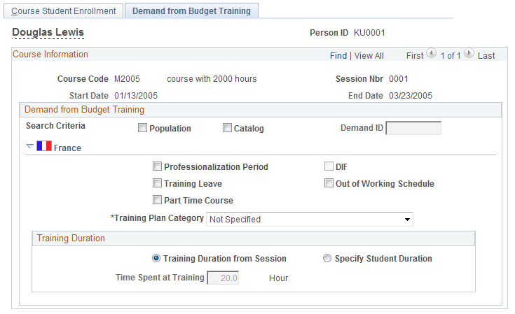 Demand from Budget Training page