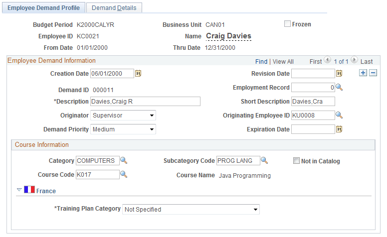 Employee Demand - Employee Demand Profile page