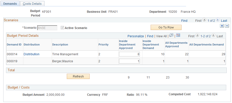 Adjust Department Demand - Demands page