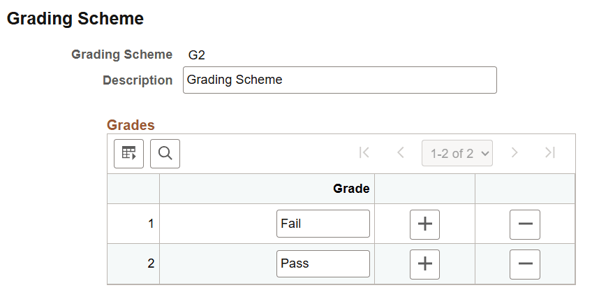 Grading Scheme page