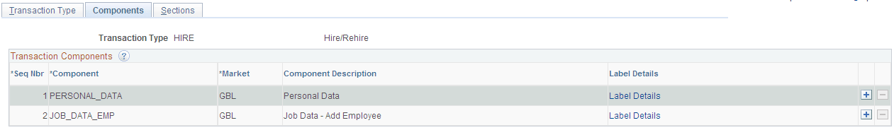 Template Transaction Type - Components page