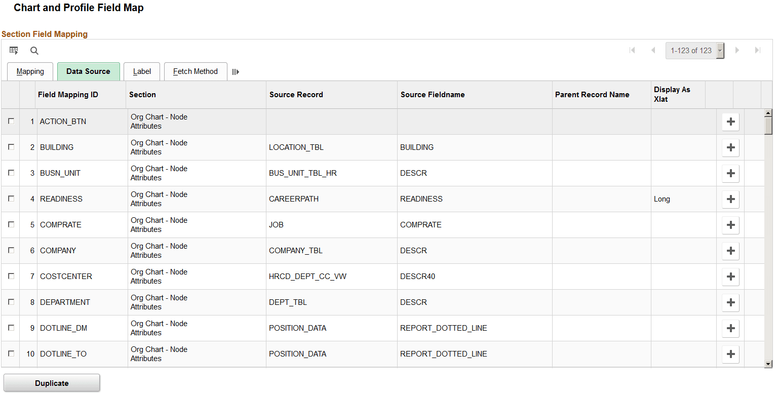 Chart and Profile Field Map page: Data Source tab