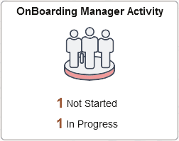 OnBoarding Manager Activity Tile