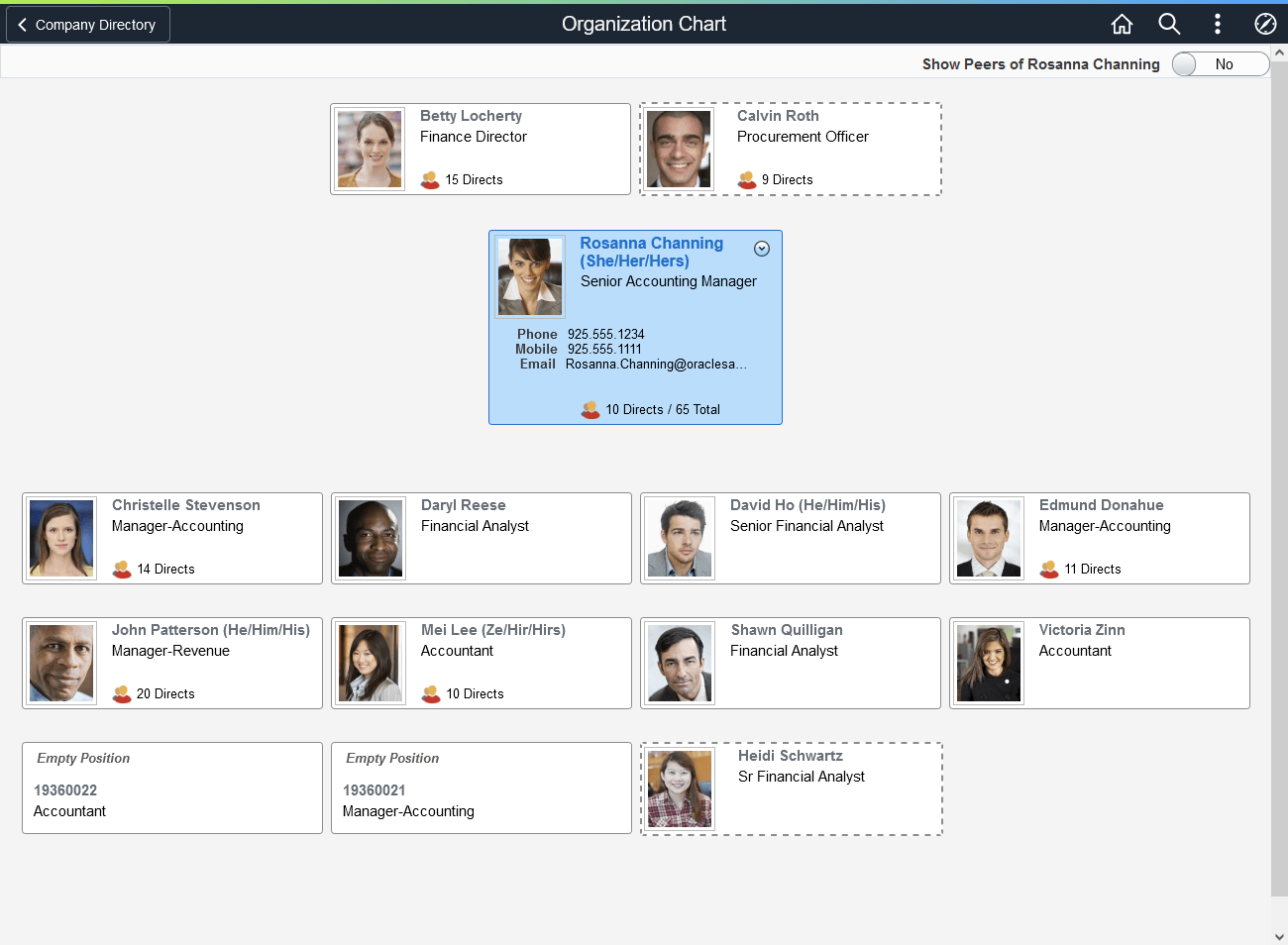 (Large form factor device) Organization Chart page