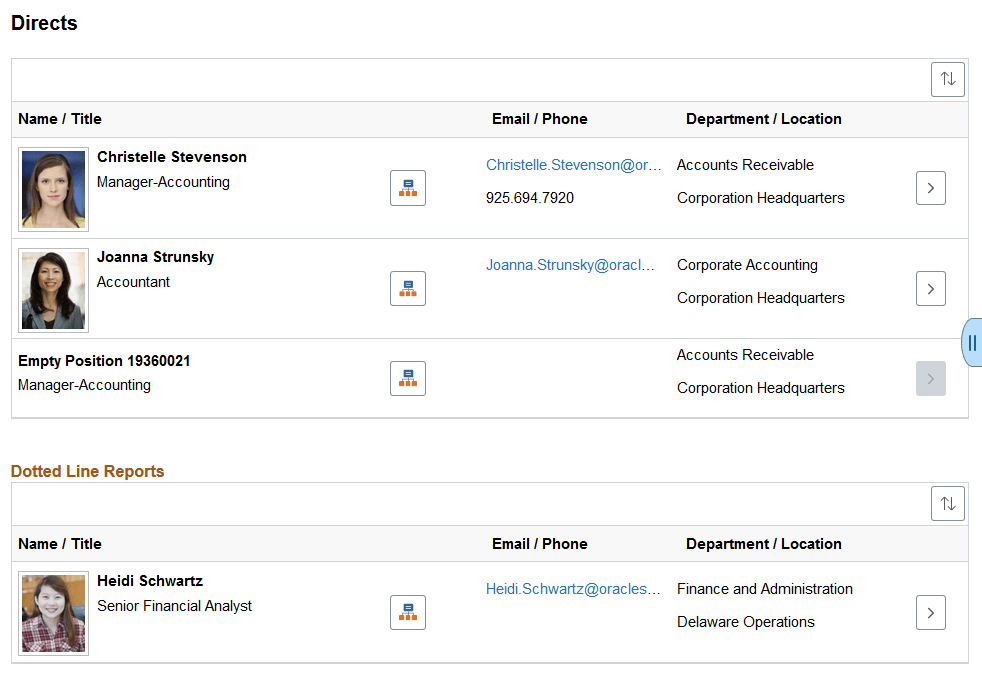 (Tablet) Profile - Directs page