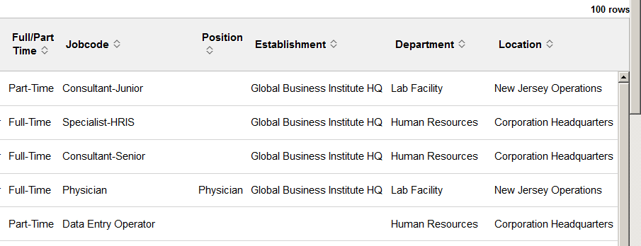 Current Headcount grid (2 of 2-right side of grid)