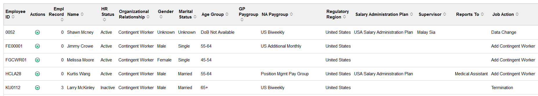 Current Headcount grid (1 of 2-left side of grid)