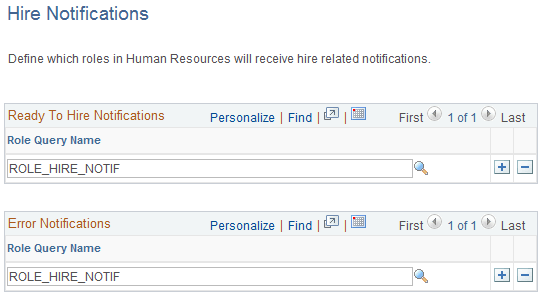 Hire Notifications page