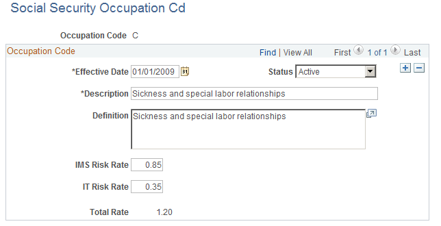 Social Security Occupation Cd (social security occupation code) page