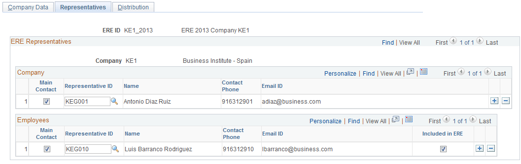 Representatives page