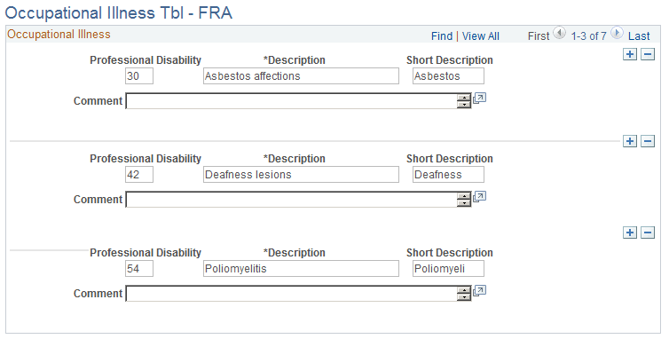 Occupational Illness Tbl - FRA page