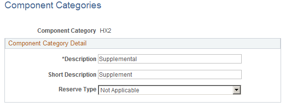 Component Categories page