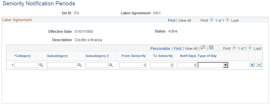 Seniority Notification Periods page