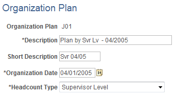 Organization Plan page