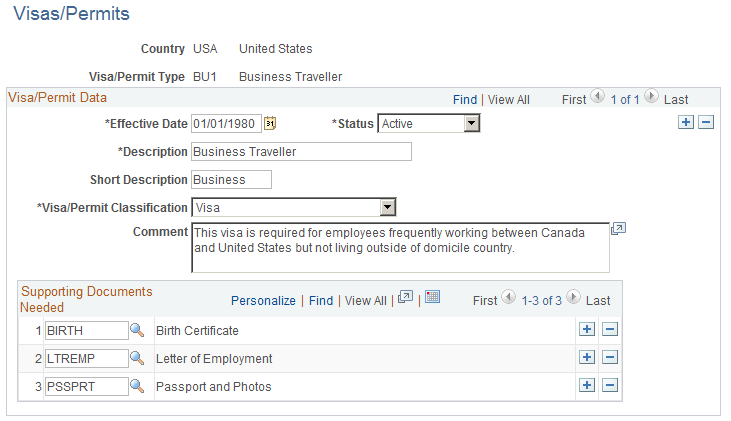 Visa/Permits page