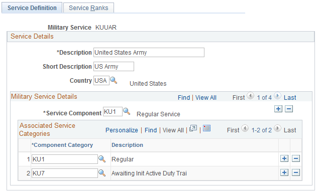 Service Definition page