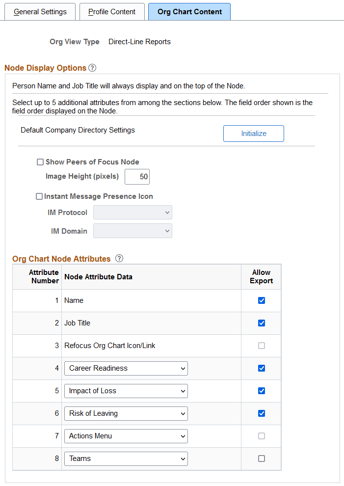 Org Chart Content page