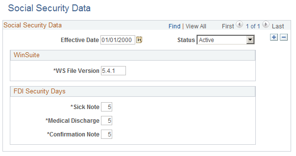 Social Security Data page