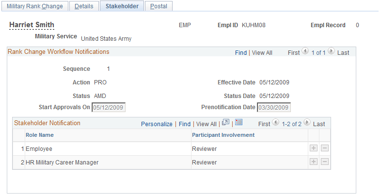 Military Rank Change - Stakeholder page