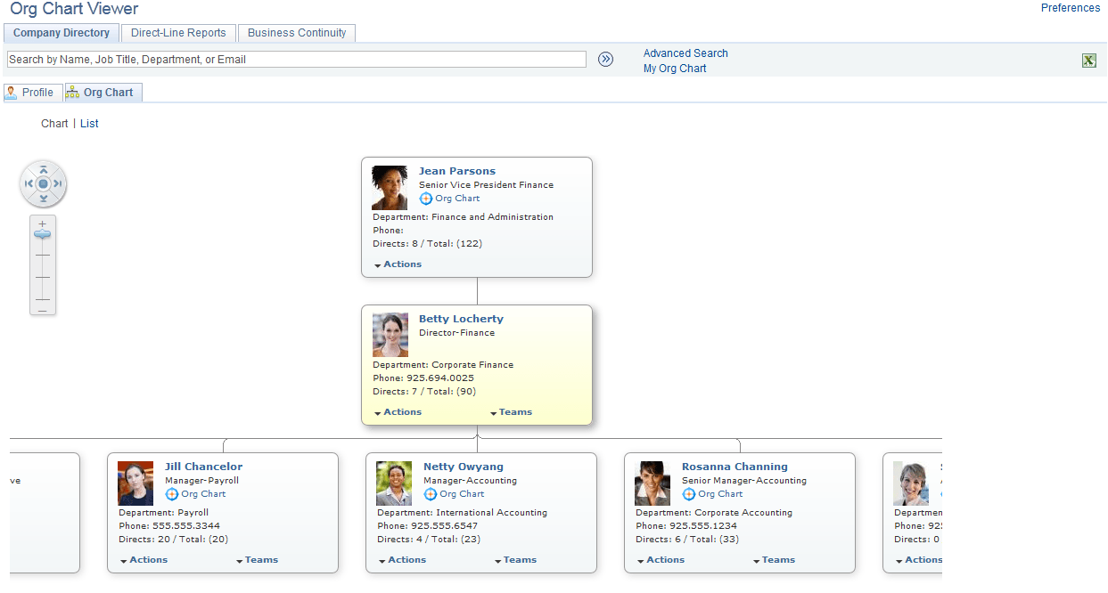 Org Chart page for the org view type Company Directory folder tab showing the user as the focus node of the tree with no siblings showing