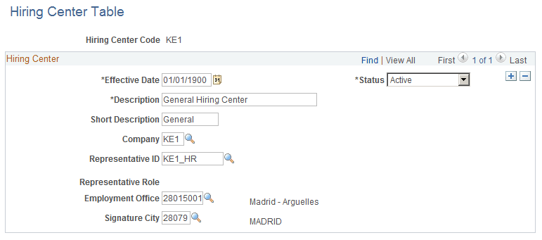 Hiring Center Table page