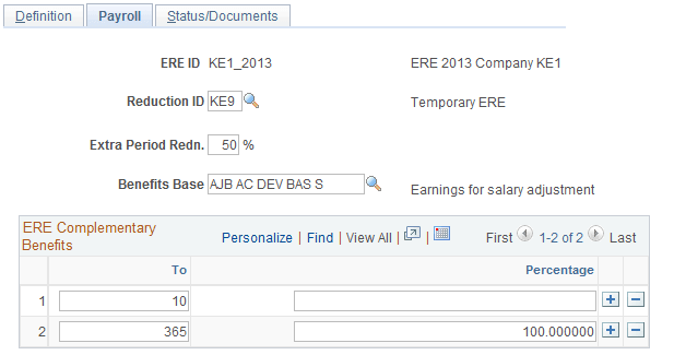 ERE Data ESP - Payroll page