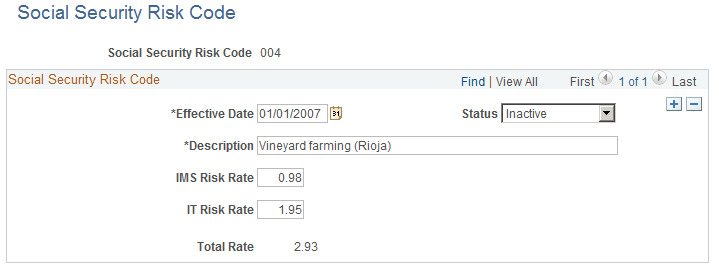 Social Security Risk Code page
