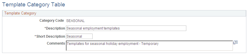 Template Category Table page