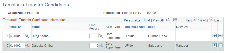 Tamatsuki Transfer Candidates page