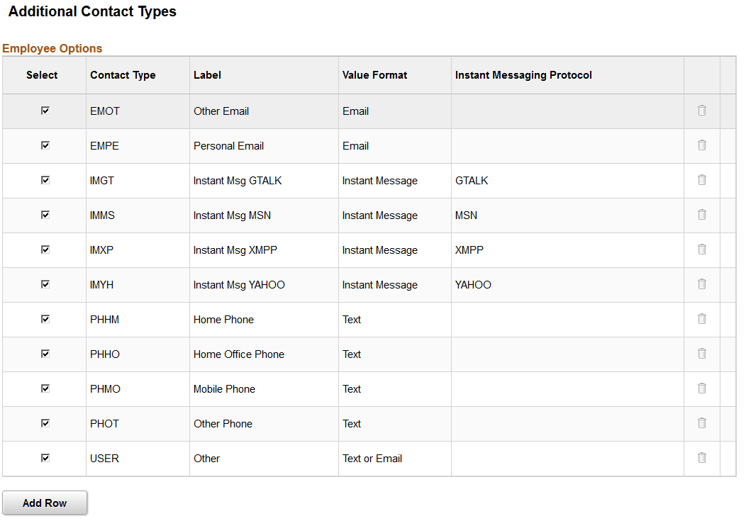 Additional Contact Types page