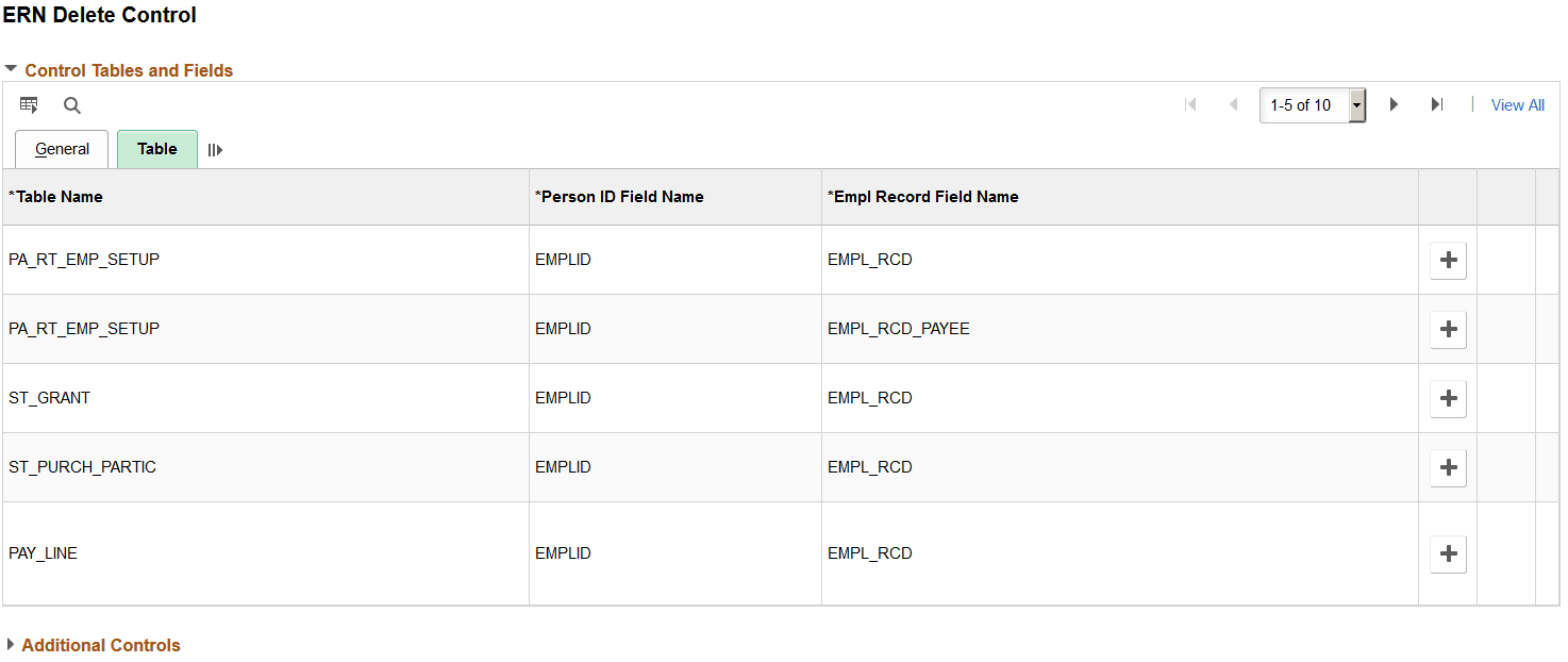 ERN Delete Control page: Table tab