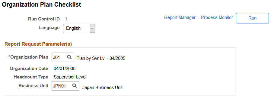 Organization Plan Checklist page