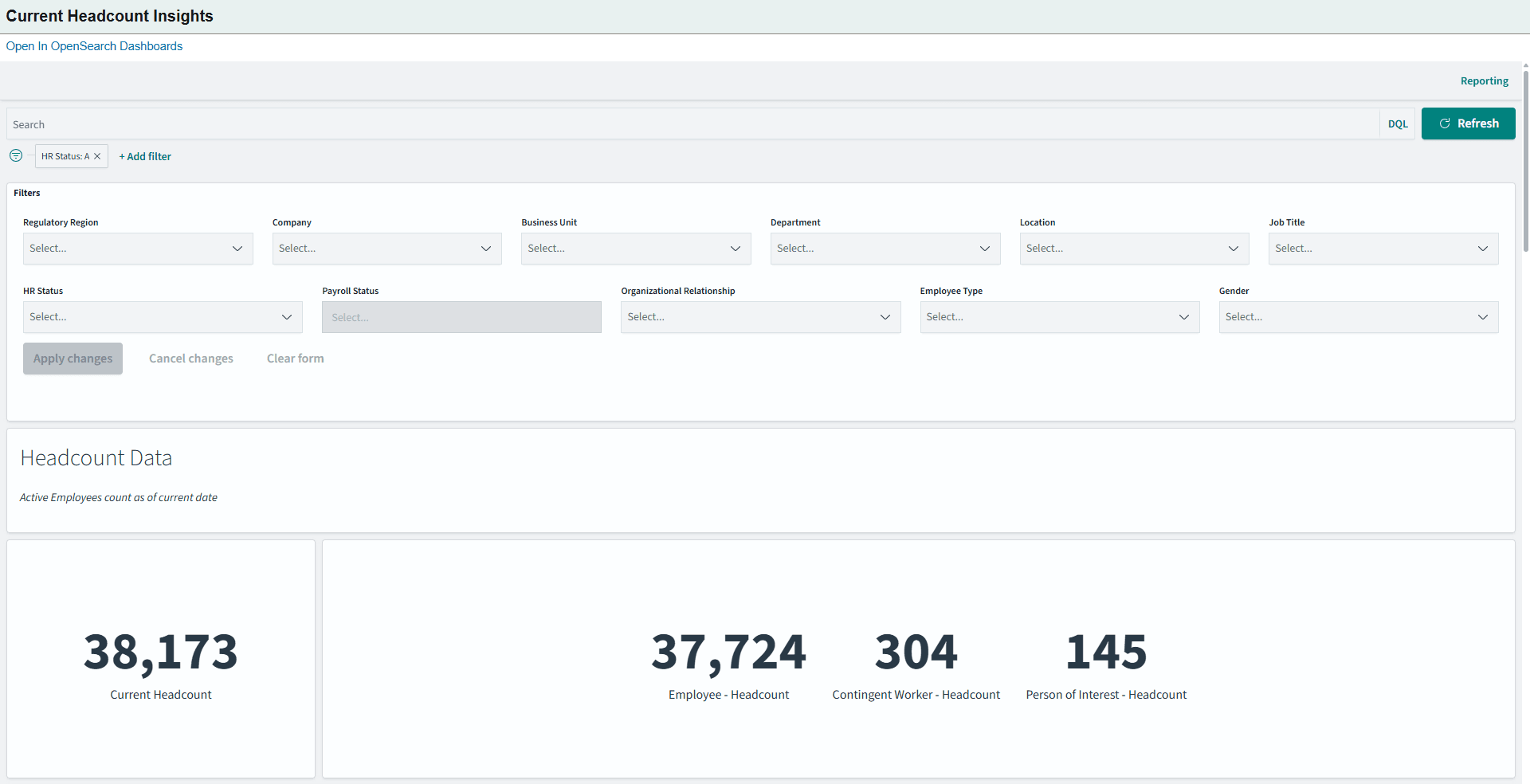 Current Headcount Insights dashboard (1 of 4)