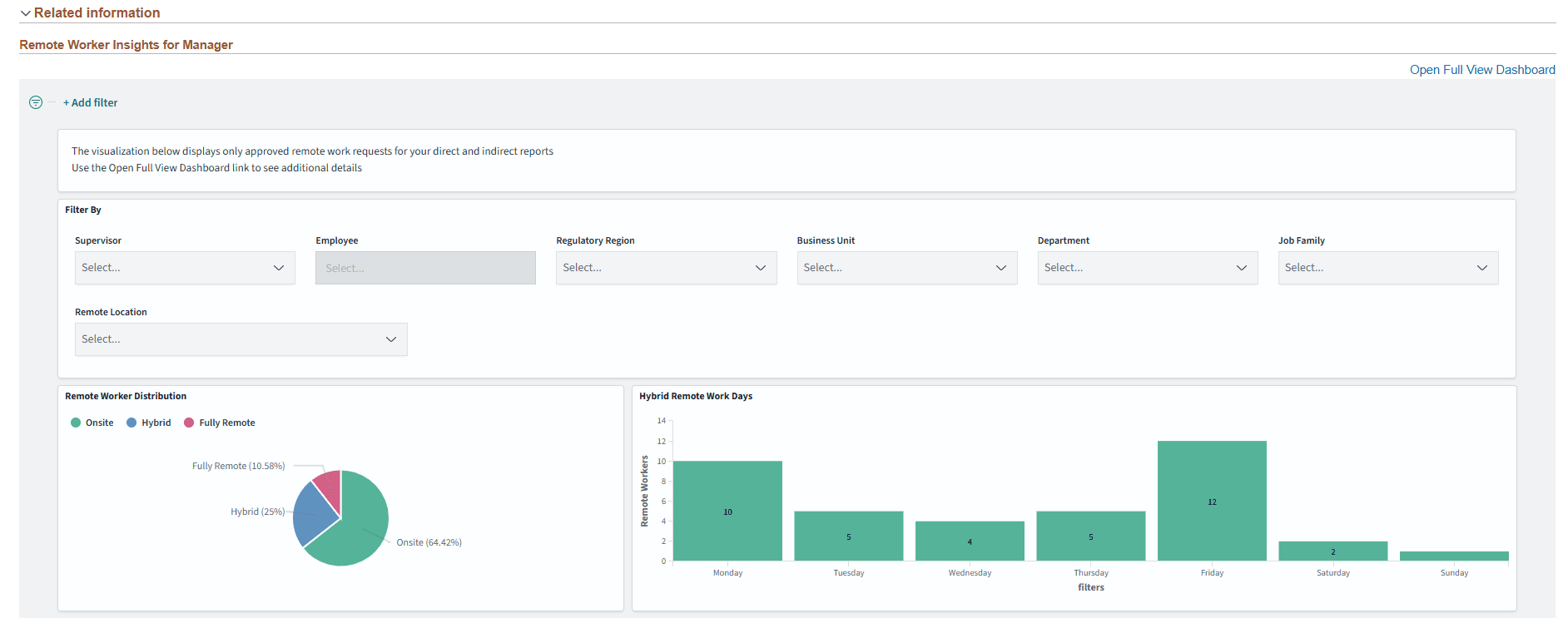 Request Details page - Related Information section