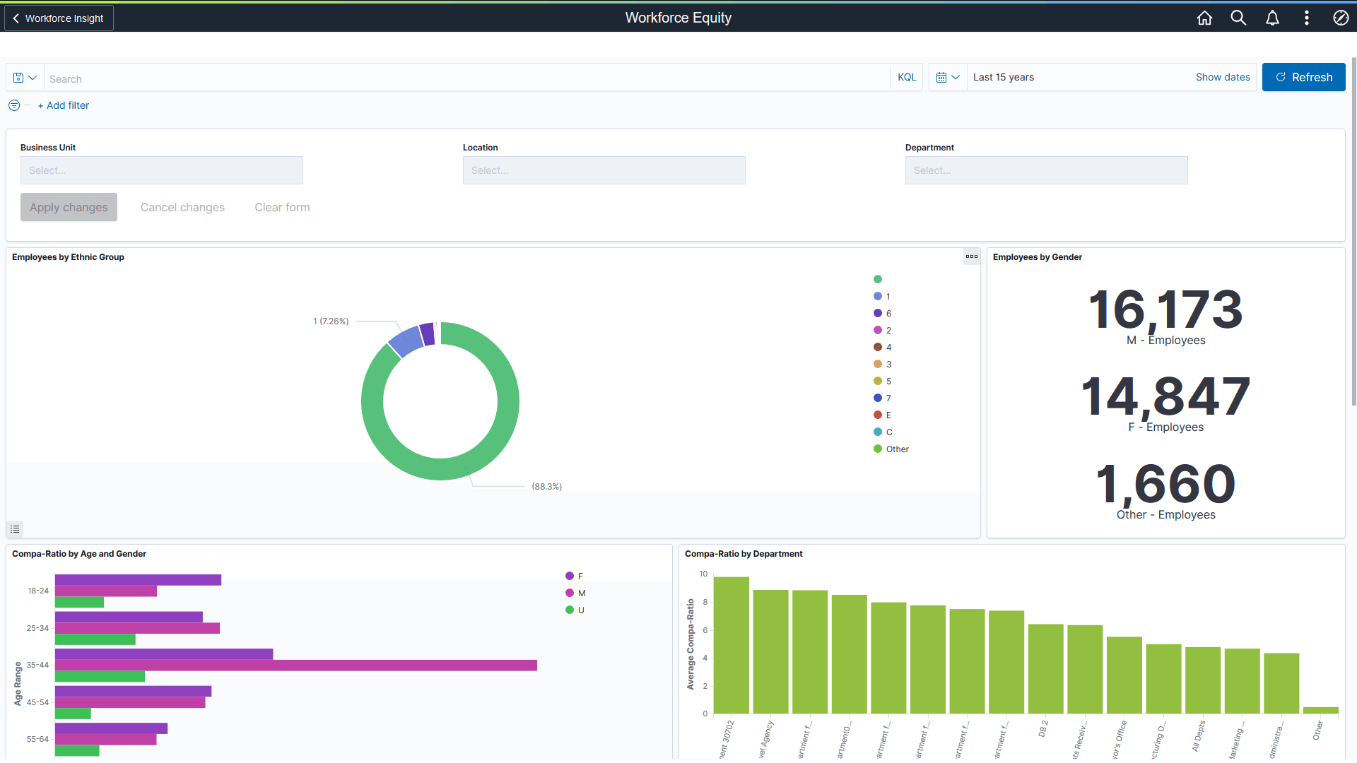 Workforce Equity Dashboard (1 of 2)