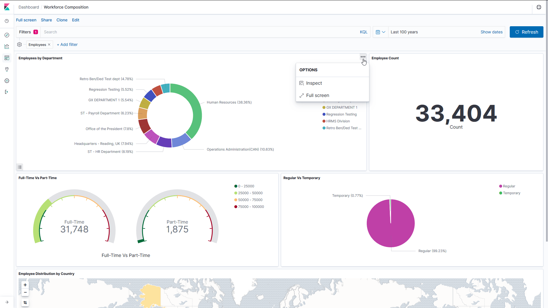 Workforce Composition Dashboard (1 of 2)
