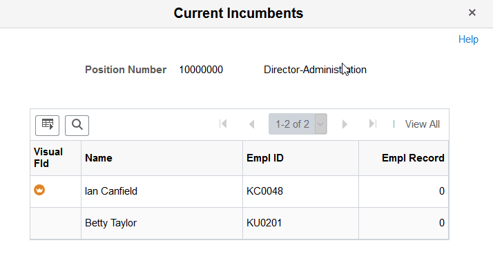 Current Incumbents page