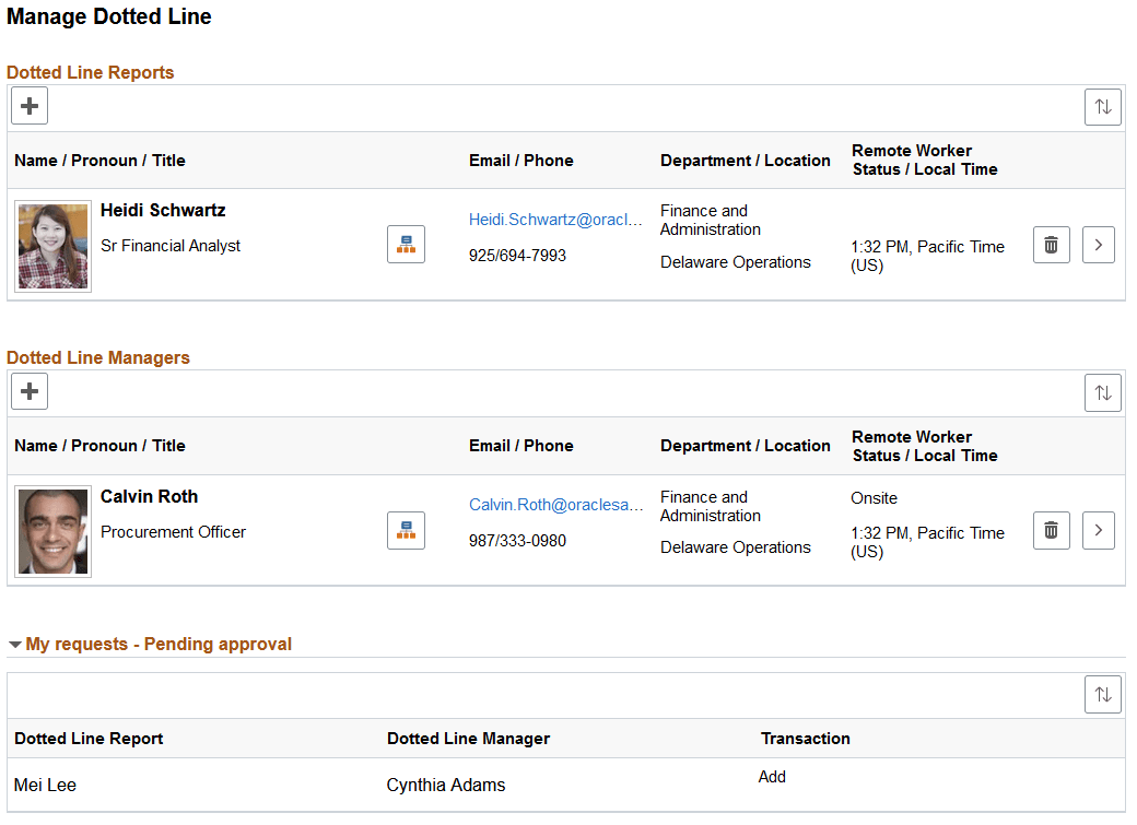 (Tablet) Profile - Manage Dotted Line page