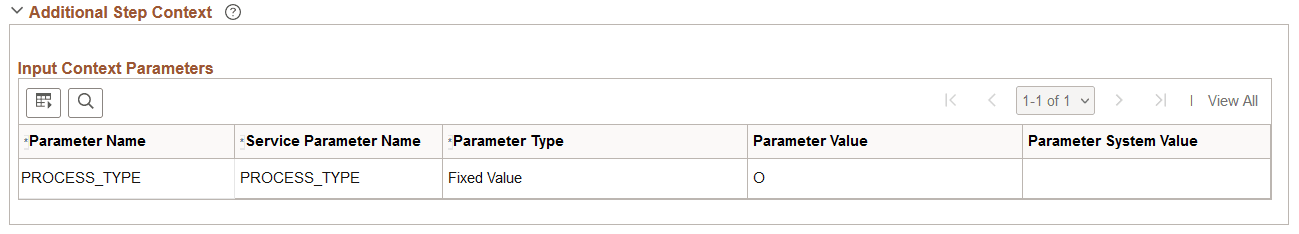 Additional Step Context section for a step configured for OnBoarding only
