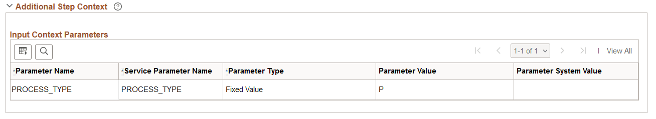 Additional Step Context section for a step configured for PreBoarding only