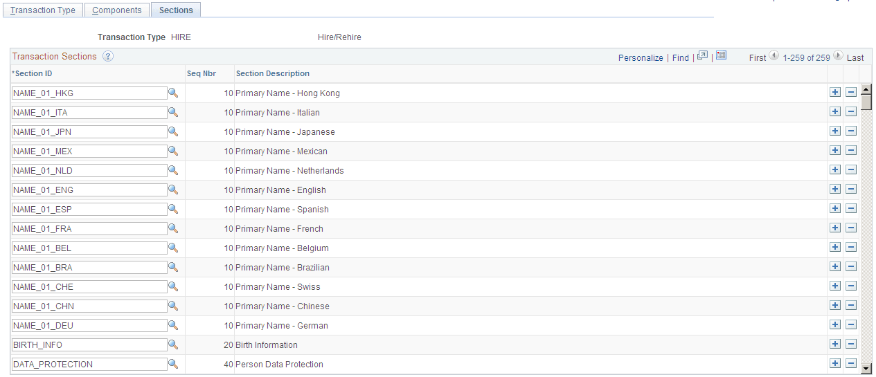 Template Transaction Type - Sections page