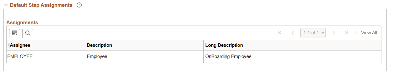 AG Categories - Step page: Default Step Assignments section