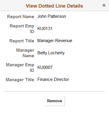 (Smartphone) View Dotted Line Details page