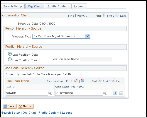 Succession 360 Degree Setup - Org Chart page