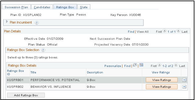 Succession Plan - Ratings Box page (1 of 2)