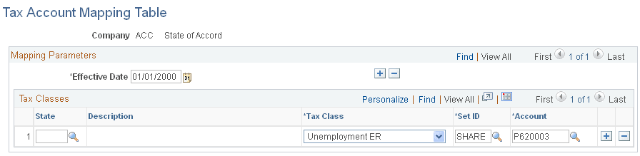 Tax Accounting Mapping Table (USA) page