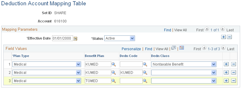 Deduction Account Mapping Table