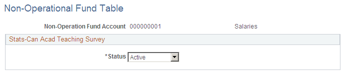 Non-Operational Fund Table page